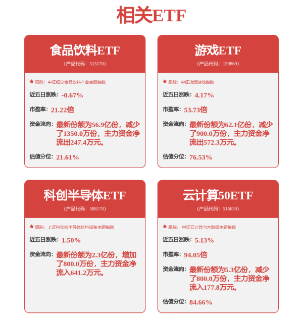 股票知识网 和讯投顾都业华：等待第三类买点