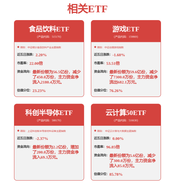 线上最大的配资平台 刚刚！白宫宣布：签了！价值1.76万亿