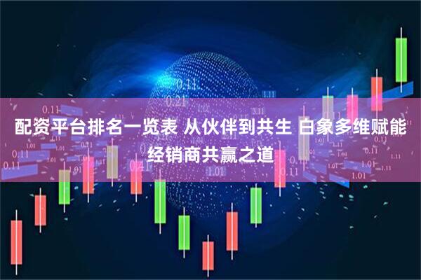 配资平台排名一览表 从伙伴到共生 白象多维赋能经销商共赢之道